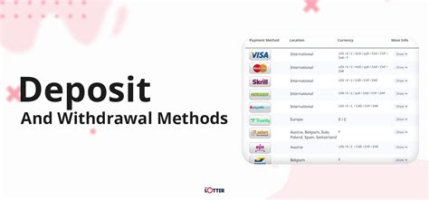 the lotter india|Payment Methods for Online Deposits & Withdrawals .
